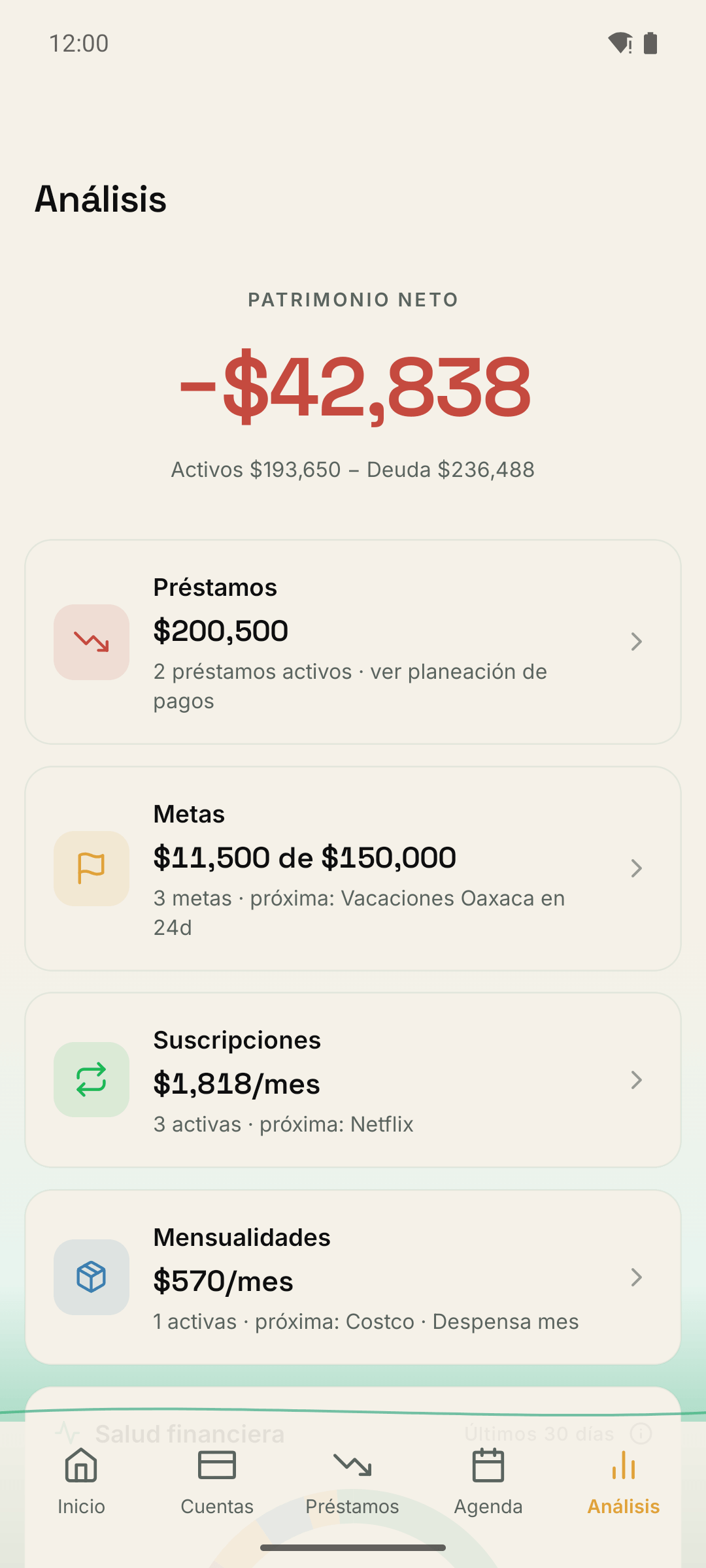 Pantalla de Análisis con gráfica